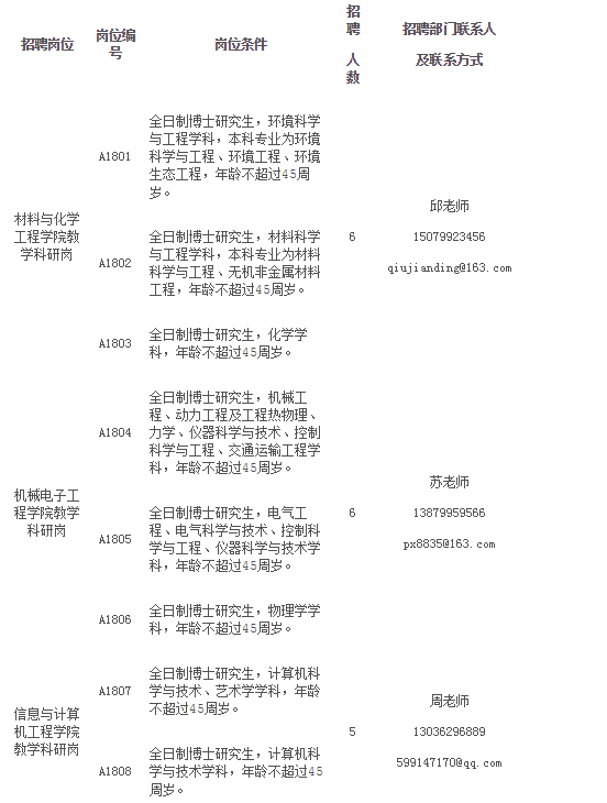 市政公用工程施工 第194頁