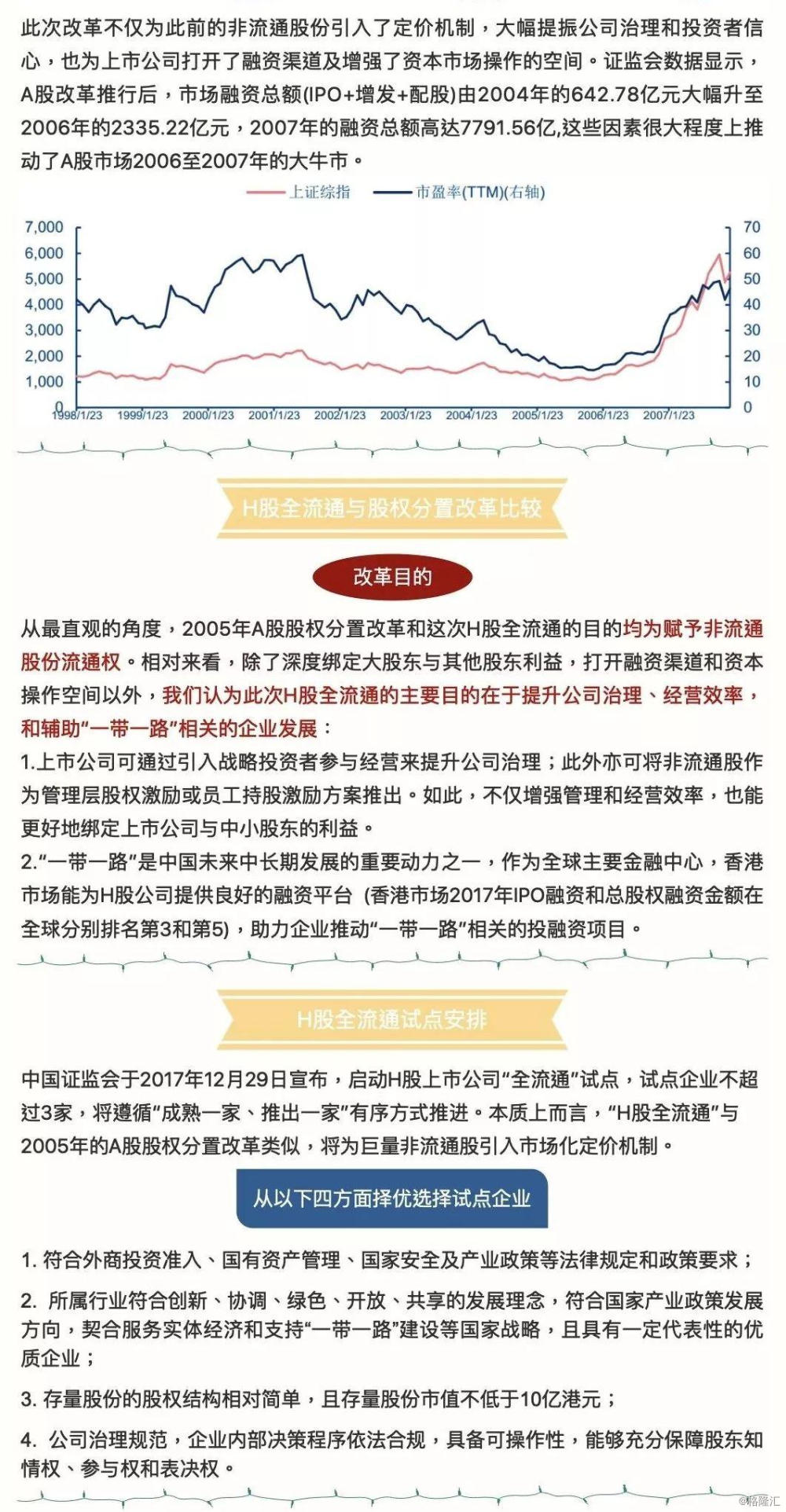 小城友情與夢想，H股上市指引的溫馨故事