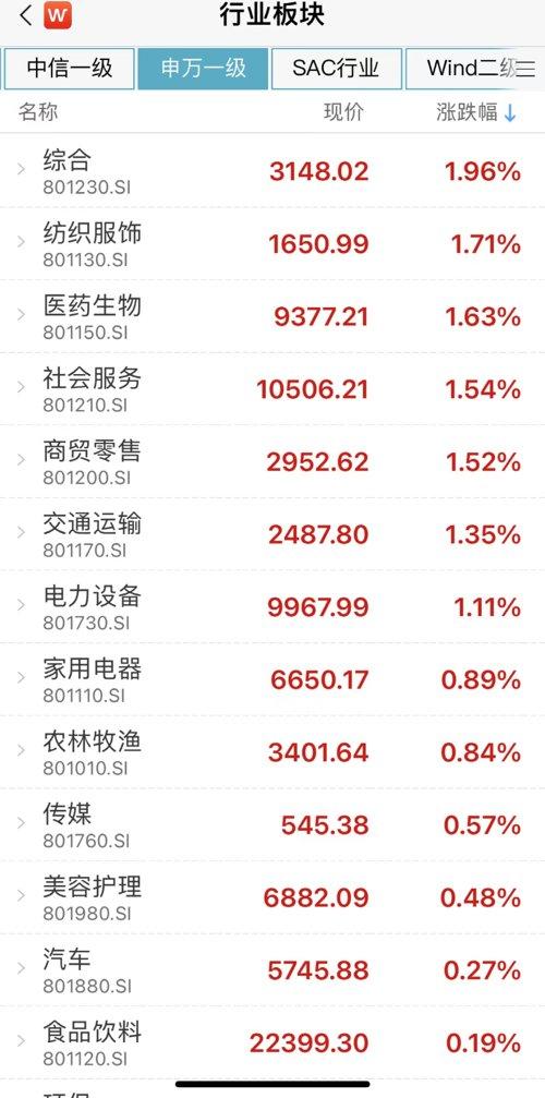 股市行情深度解析，從盤面洞悉趨勢(shì)