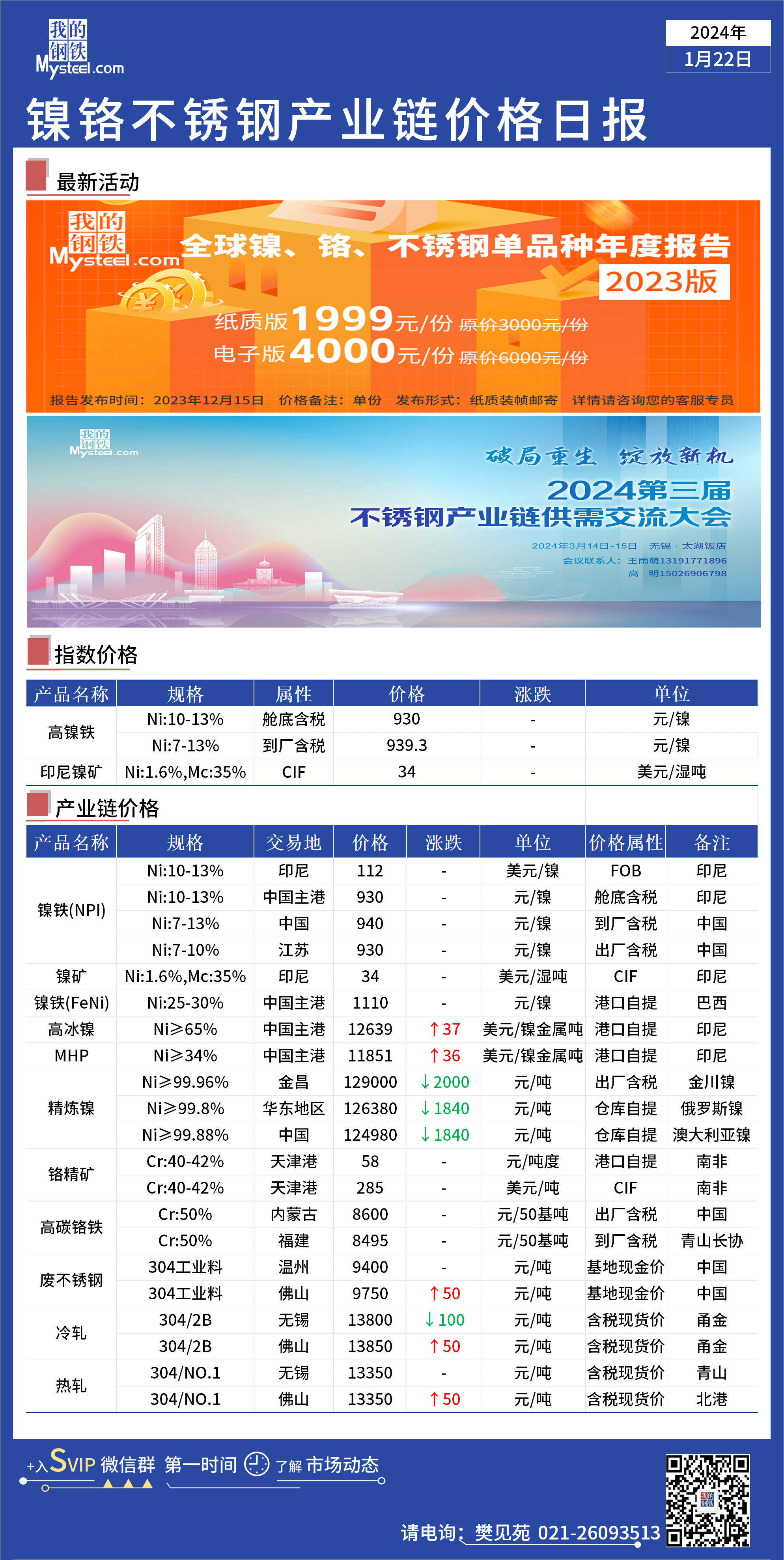 今日最新鎳鐵價(jià)格行情,今日最新鎳鐵價(jià)格行情分析