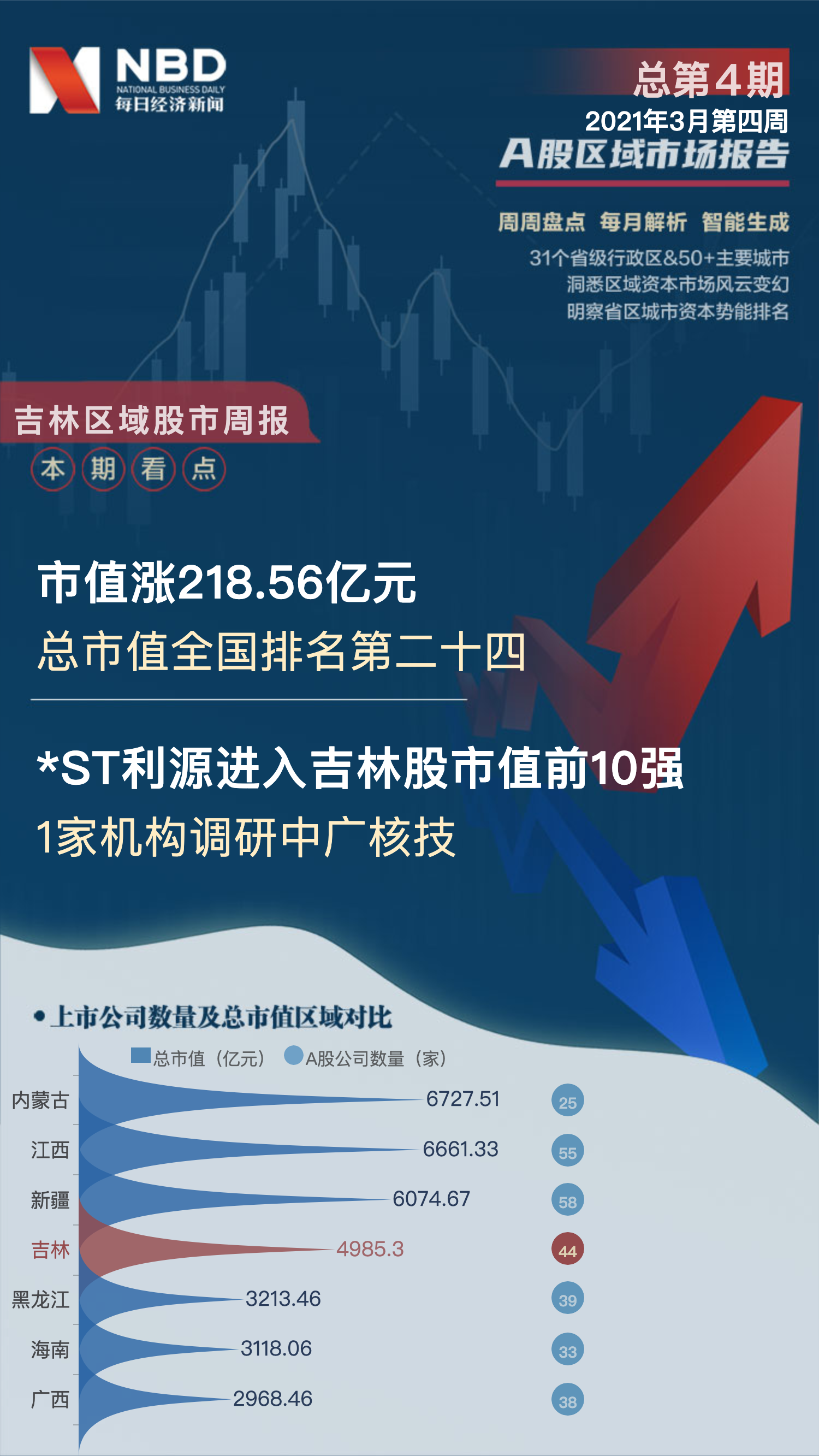 吉林高速股票最新動(dòng)態(tài)，全面指南