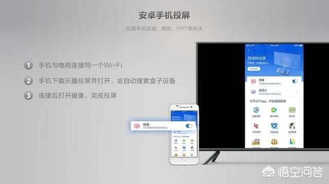 移動(dòng)電視投屏超詳細(xì)教程???