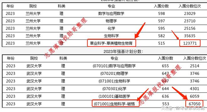 ＂2024年新澳門今晚開獎結(jié)果查詢表＂的：數(shù)據(jù)導(dǎo)向計(jì)劃_環(huán)境版6.95