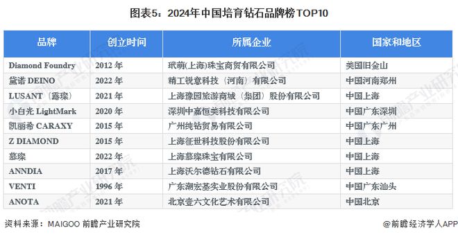 ＂2024年正版資料免費(fèi)大全視頻＂的：實(shí)踐數(shù)據(jù)分析評(píng)估_鉆石版2.63