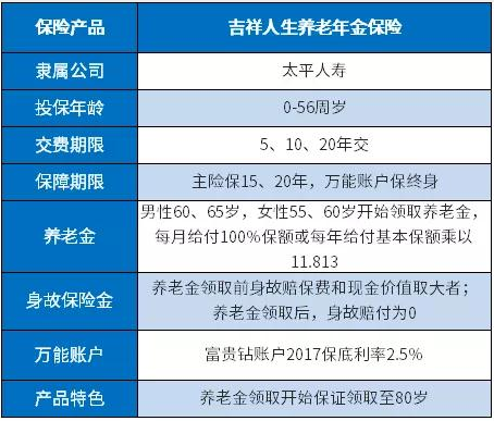 ＂2024年香港6合開(kāi)獎(jiǎng)結(jié)果+開(kāi)獎(jiǎng)記錄＂的：生涯決策理論資料_語(yǔ)音版9.75