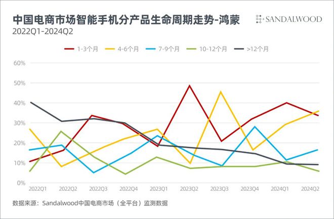 ＂2024新奧天天免費資料53期＂的：創(chuàng)新策略執(zhí)行_護眼版9.1