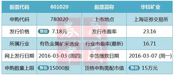 ＂2024新澳天天開獎資料＂的：安全設(shè)計解析說明法_外觀版9.29