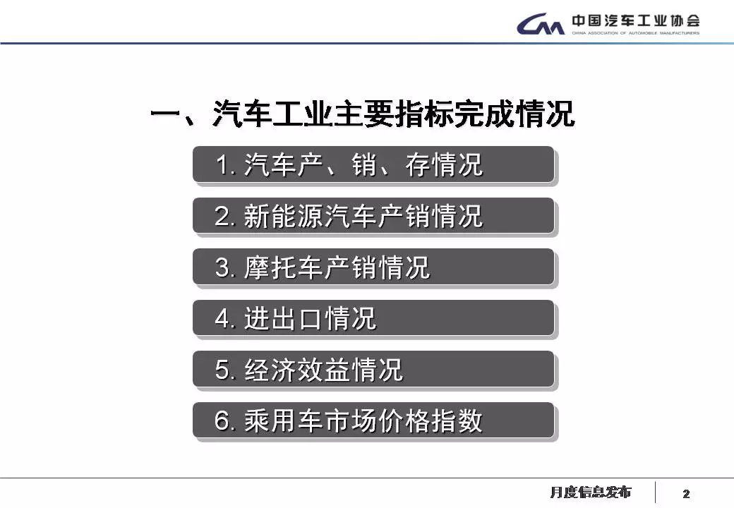 ＂2024新澳門正版精準(zhǔn)免費(fèi)大全＂的：數(shù)據(jù)引導(dǎo)執(zhí)行策略_輕量版8.1