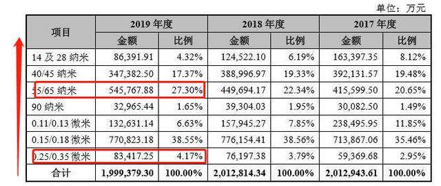 ＂2024澳門開獎結(jié)果記錄＂的：全身心解答具體_幽雅版2.19