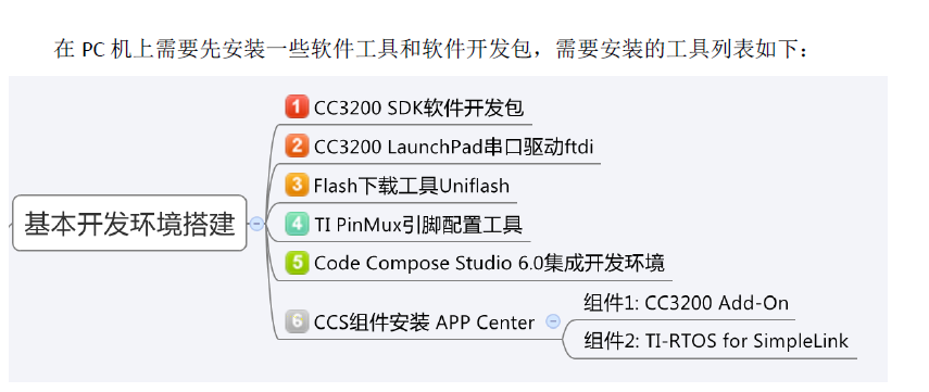 ＂4949cc澳彩資料大全正版＂的：全面設(shè)計實施_傳遞版7.53
