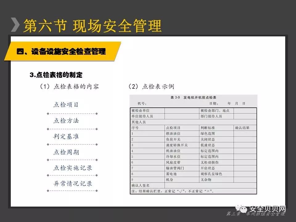 電力施工 第182頁
