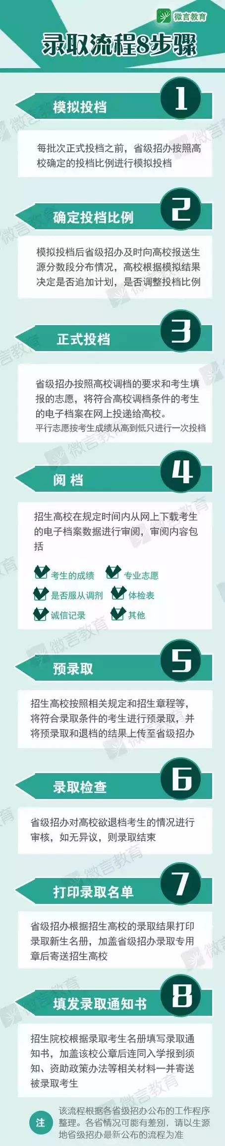 ＂新澳2024今晚開獎(jiǎng)結(jié)果查詢表最新＂的：數(shù)據(jù)詳解說明_解放版3.92