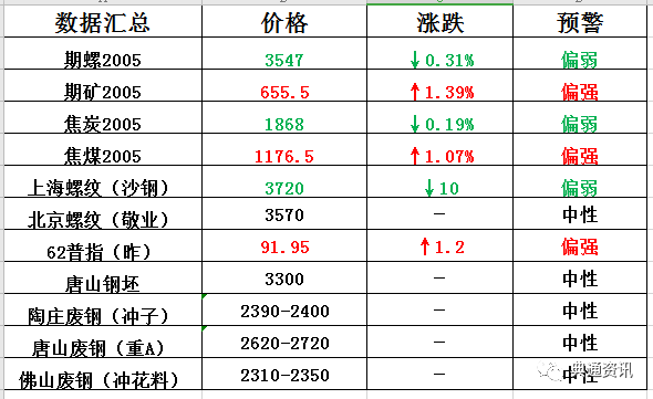 ＂新澳開獎結果記錄史免費＂的：全面性解釋說明_多維版8.25