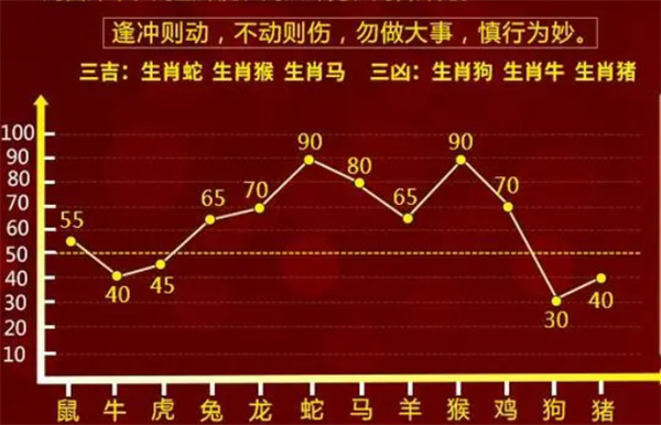 ＂最準(zhǔn)一肖一碼100中特揭秘＂的：時代變革評估_便攜版7.52
