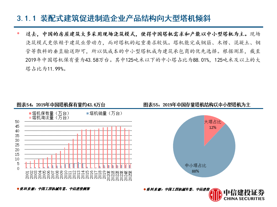 ＂澳彩資料免費(fèi)資料大全＂的：處于迅速響應(yīng)執(zhí)行_經(jīng)典版5.58
