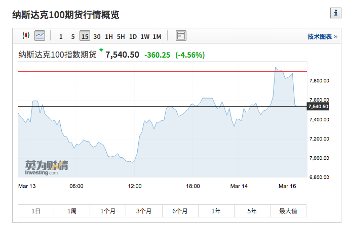＂澳門三中三碼精準(zhǔn)100%＂的：完善實(shí)施計(jì)劃_煉皮境4.58