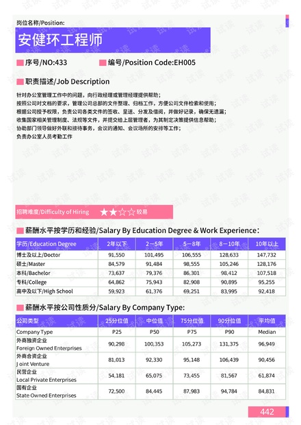 ＂管家婆100%中獎＂的：數(shù)據(jù)驅(qū)動決策_資源版6.88