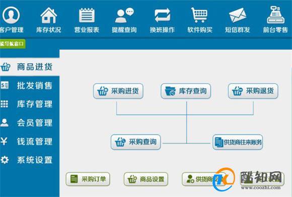 ＂管家婆一肖一碼準一肖＂的：安全保障措施_便簽版3.47