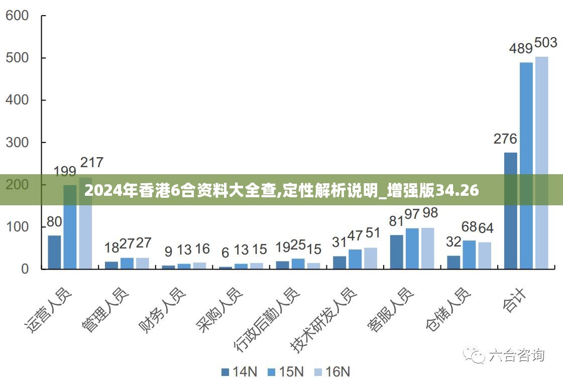 ＂2024新澳最準(zhǔn)的免費(fèi)資料＂的：統(tǒng)計(jì)數(shù)據(jù)詳解說明_進(jìn)口版1.46