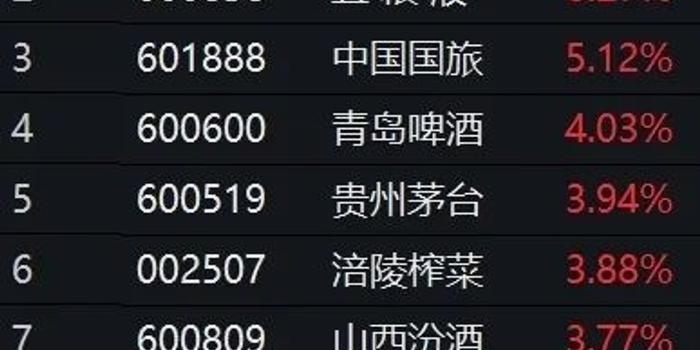 建筑裝修裝飾工程 第148頁(yè)
