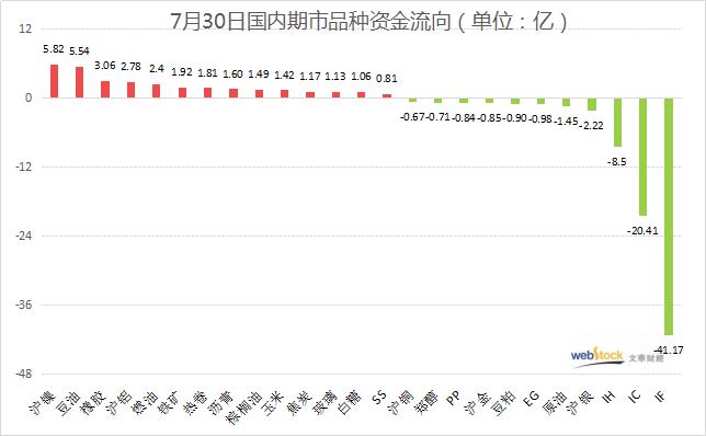 ＂新澳2024今晚開獎結(jié)果＂的：數(shù)據(jù)評估設(shè)計_云技術(shù)版6.33