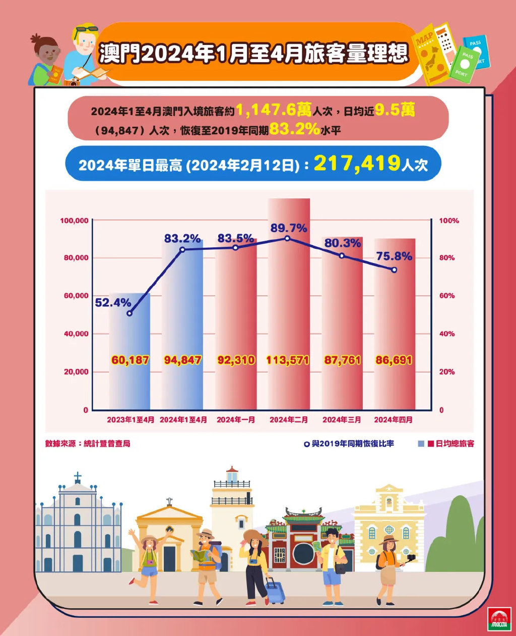 建筑工程施工 第149頁
