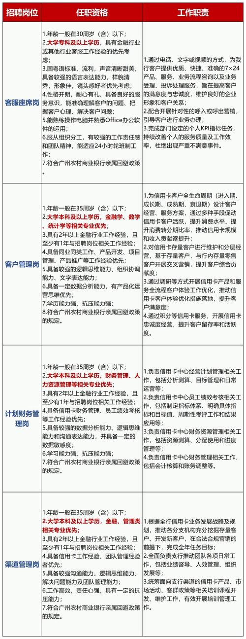 廣州最新招聘信息發(fā)布，小巷深處的獨特風味職位招募