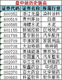 2024澳門天天開好彩精準24碼,執(zhí)行機制評估_變革版23.893