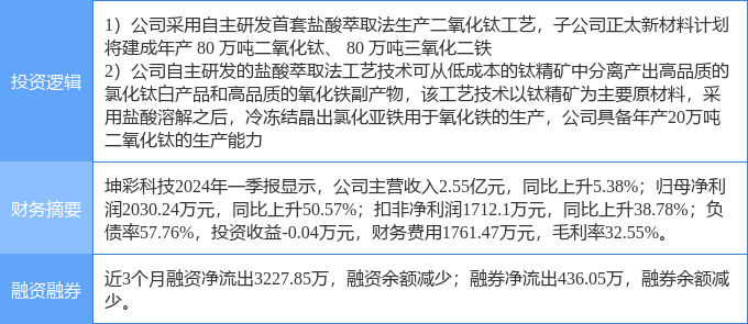 新澳天天彩免費(fèi)資料2024老,科學(xué)解說指法律_世界版83.956
