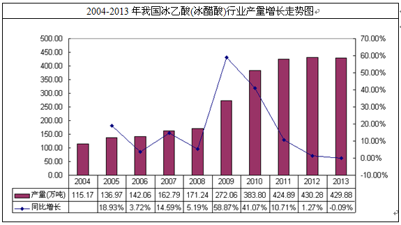 ＂2024新澳最準確資料＂的：實地數(shù)據(jù)評估分析_藝術版2.27