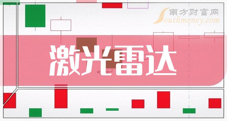 建筑裝修裝飾工程 第130頁
