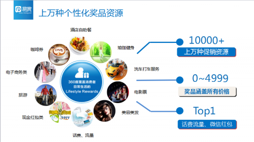 ＂管家婆一肖一碼＂的：策略調(diào)整改進(jìn)_資源版7.7