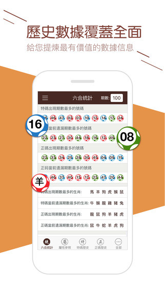 2024澳門天天六開(kāi)好彩開(kāi)獎(jiǎng),實(shí)時(shí)數(shù)據(jù)分析_養(yǎng)生版96.229
