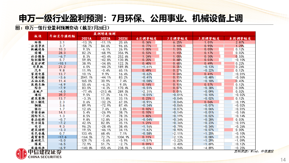 新澳2024年開獎(jiǎng)記錄,定量解析解釋法_互聯(lián)版9.369