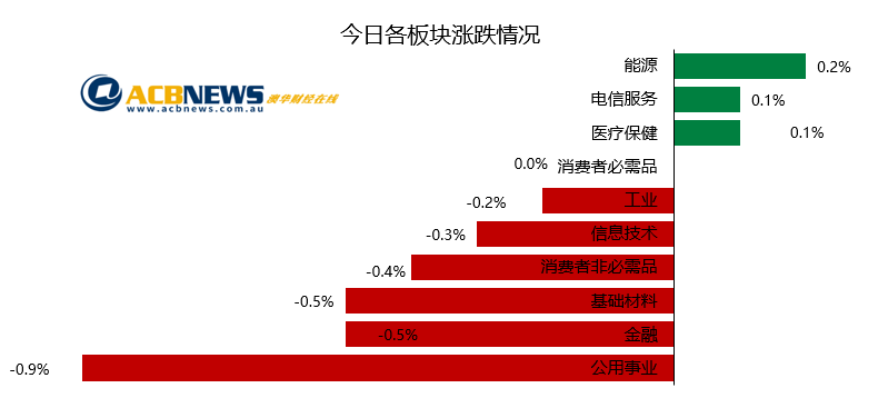 新澳六給彩開獎結(jié)果記錄史免費,現(xiàn)代化解析定義_變革版95.169