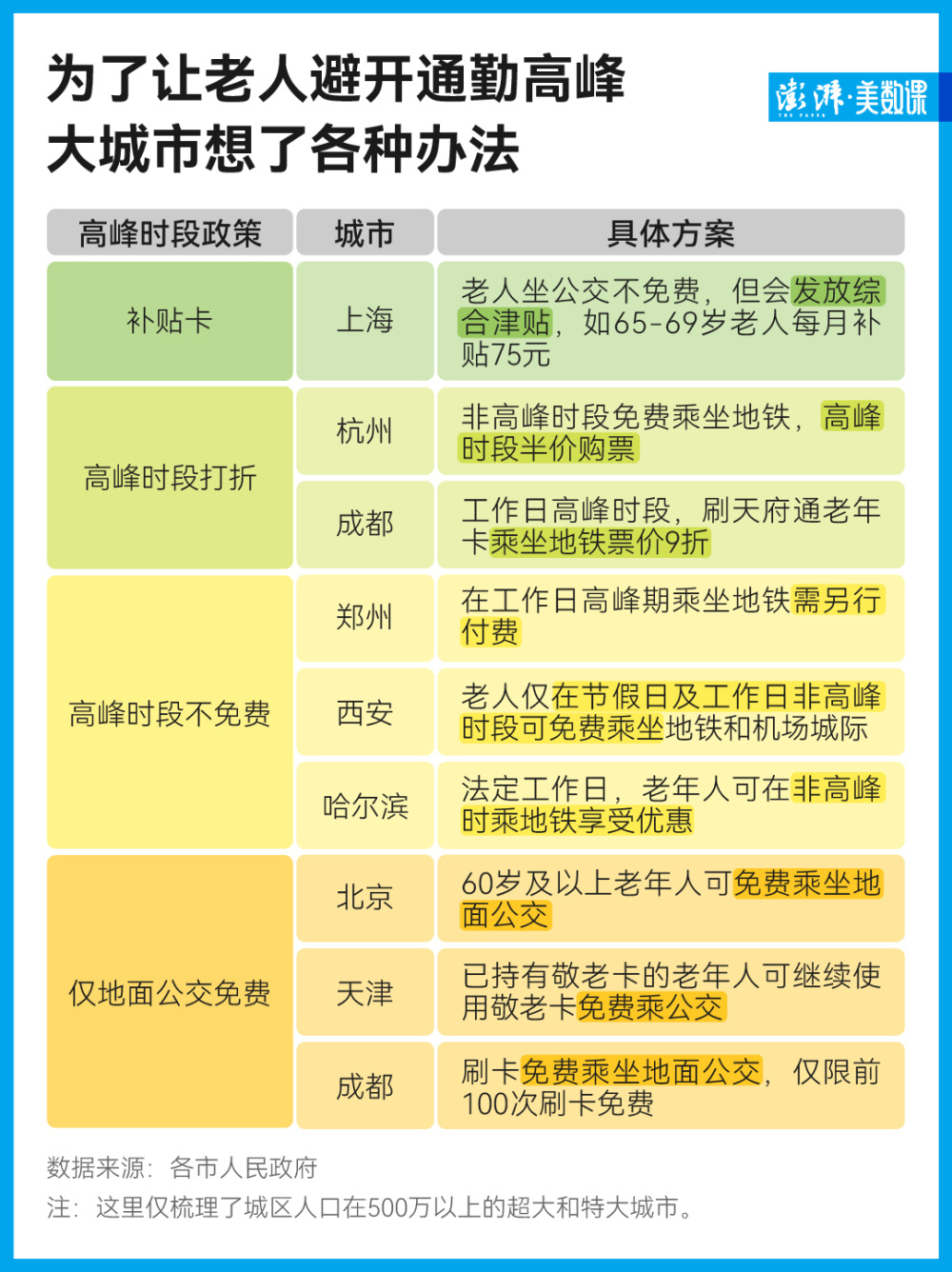 ＂澳門(mén)今晚開(kāi)特馬+開(kāi)獎(jiǎng)結(jié)果課優(yōu)勢(shì)＂的：最新數(shù)據(jù)挖解釋明_方案版6.54