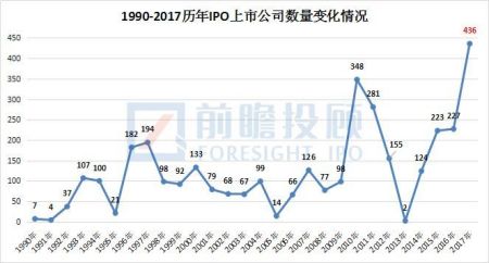 建筑工程施工 第112頁(yè)