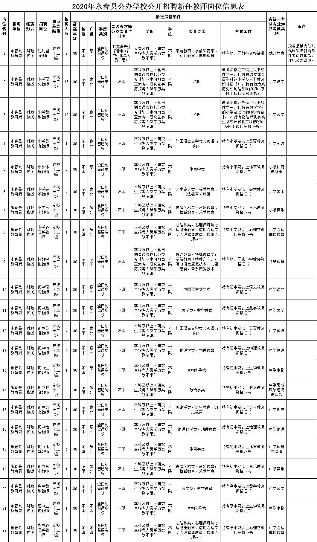 德化招聘信息大揭秘，啟程自然之旅，探尋工作與美景的和諧交融