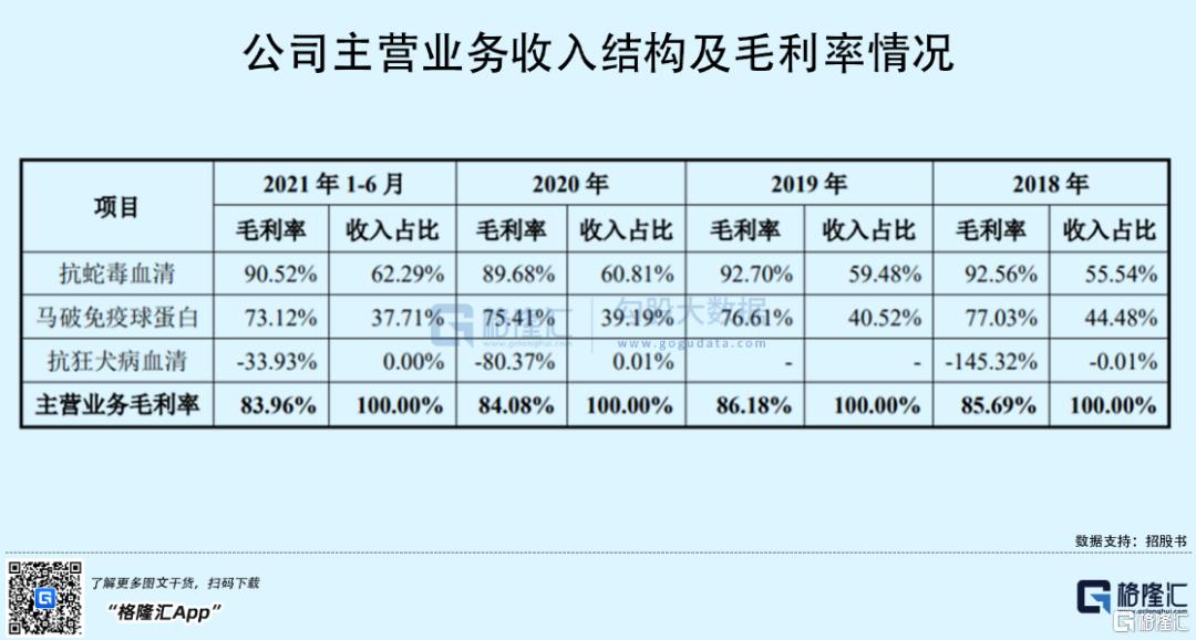 天壇生物上市，友情與陪伴的溫馨旅程啟航