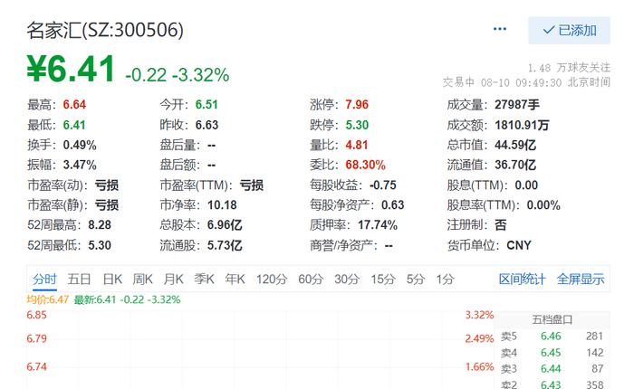 名家匯股票最新動態(tài)，深度分析與觀點闡述