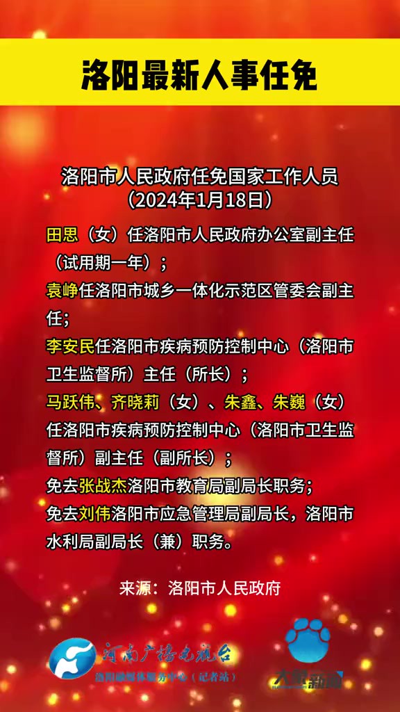 洛陽市最新任免公告發(fā)布，人事變動悉數(shù)揭曉