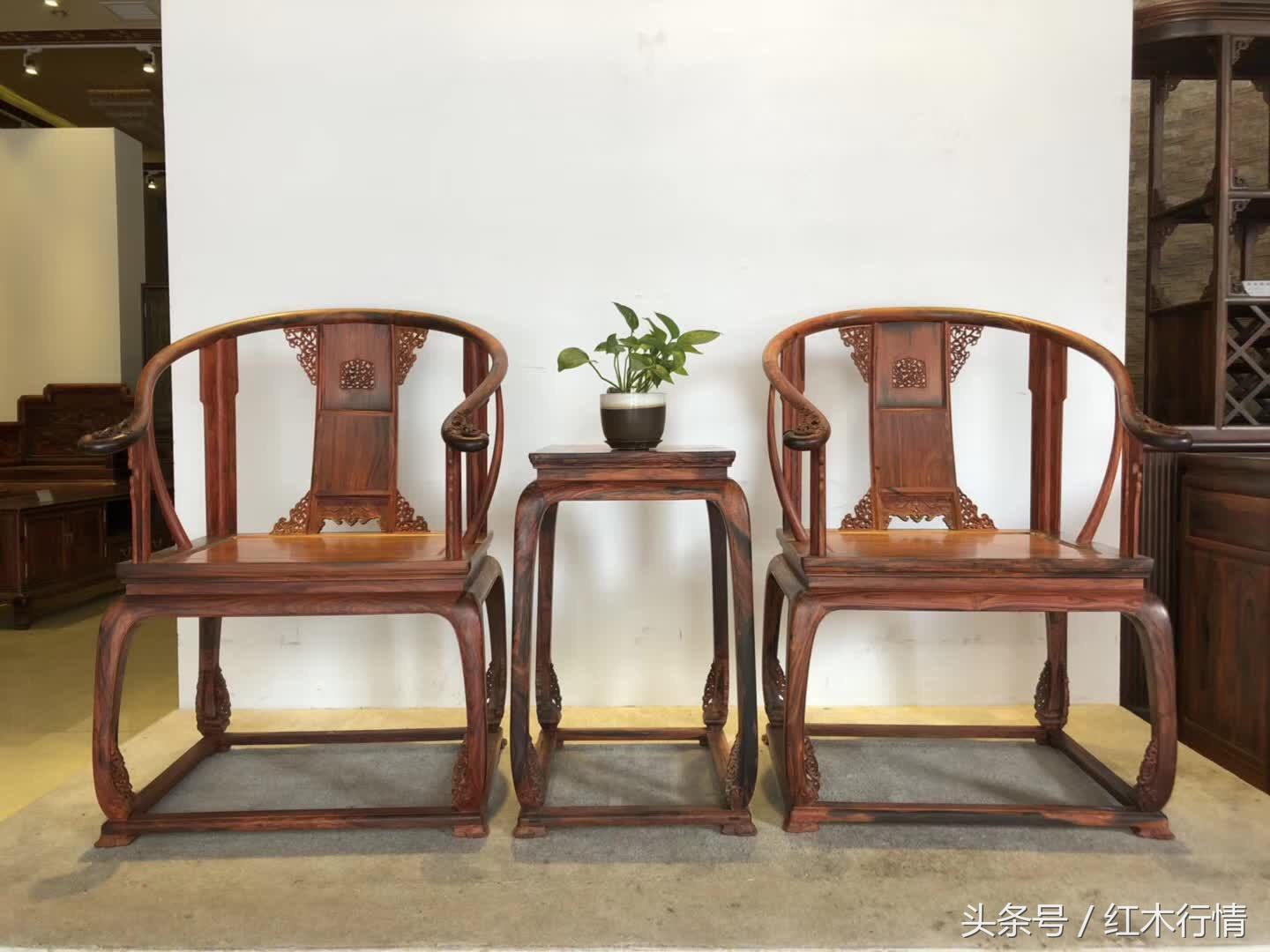 小紅書熱門紅木市場(chǎng)行情深度解析，市場(chǎng)趨勢(shì)與推薦指南????