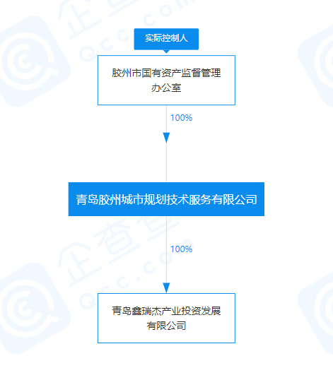 膠州上市公司，繁榮資本市場(chǎng)的璀璨之星