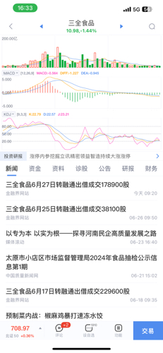 三全食品股票，食品巨頭的崛起及其在股市的地位