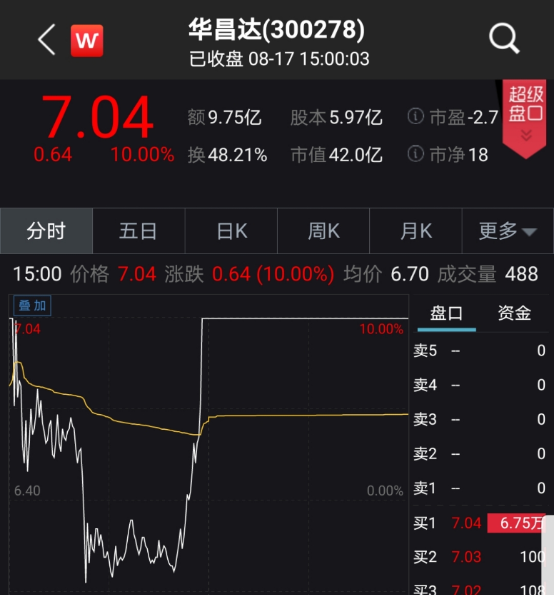 華昌達(dá)自然美景探索之旅，心靈洗滌與重生最新消息