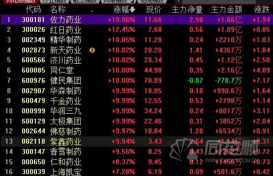 新天藥業(yè)最新資訊，自然美景之旅，探尋內心平和之地