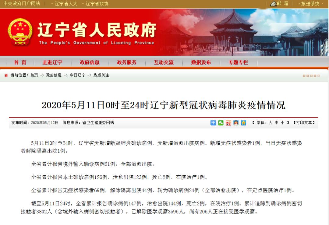遼寧豬病最新動態(tài)與一場自然美景的治愈之旅