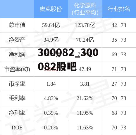 鋼結(jié)構(gòu)工程施工 第22頁