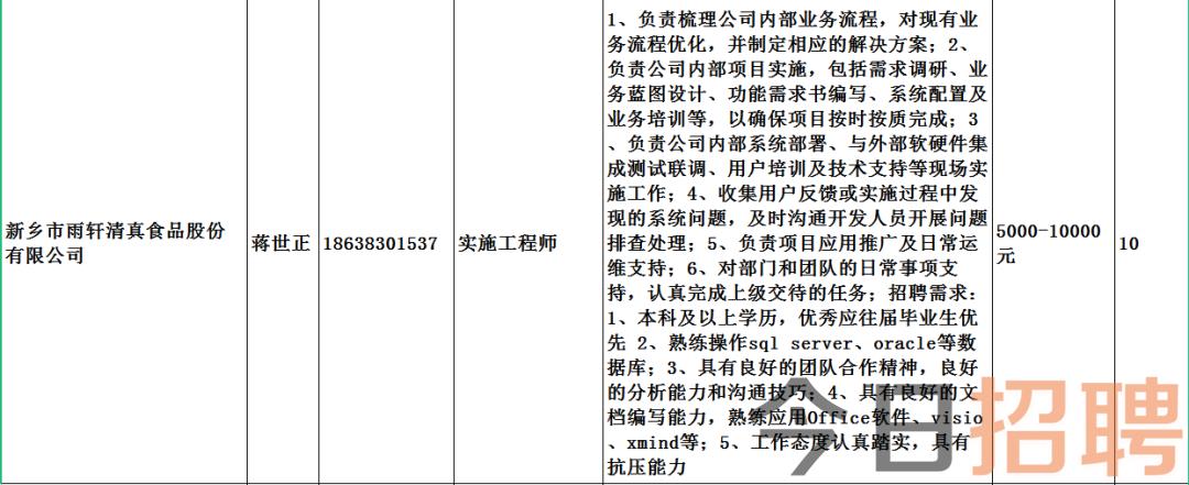 石獅招聘信息揭秘，啟程探索自然美景與內(nèi)心寧靜之旅