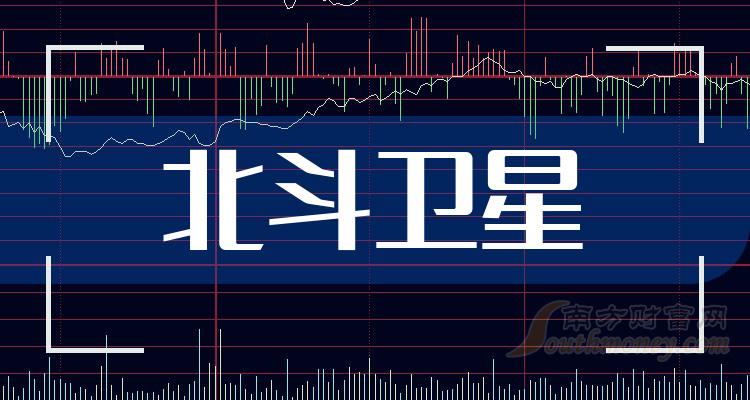 中國衛(wèi)星股票行情展望，洞悉未來走勢！